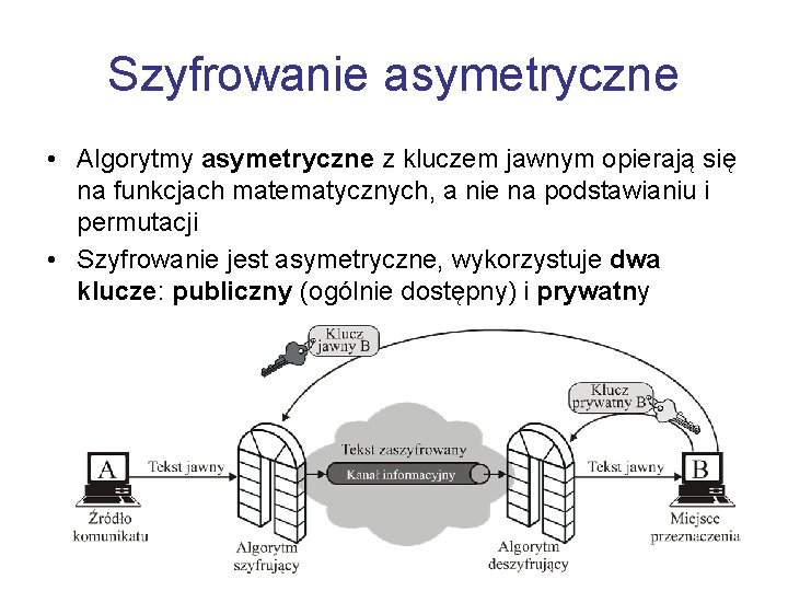 Szyfrowanie asymetryczne • Algorytmy asymetryczne z kluczem jawnym opierają się na funkcjach matematycznych, a