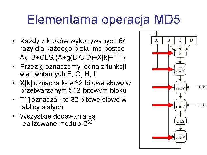 Elementarna operacja MD 5 • Każdy z kroków wykonywanych 64 razy dla każdego bloku