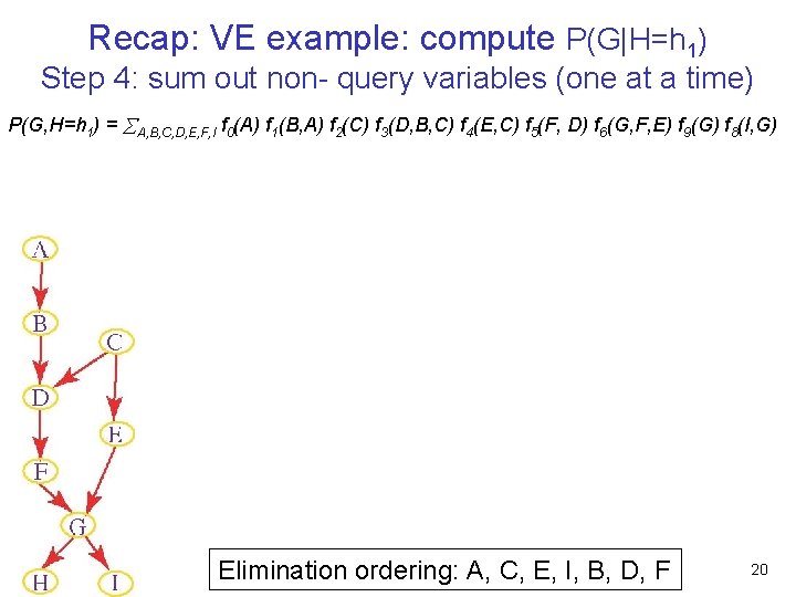 Recap: VE example: compute P(G|H=h 1) Step 4: sum out non- query variables (one