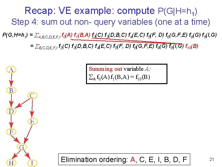 Recap: VE example: compute P(G|H=h 1) Step 4: sum out non- query variables (one