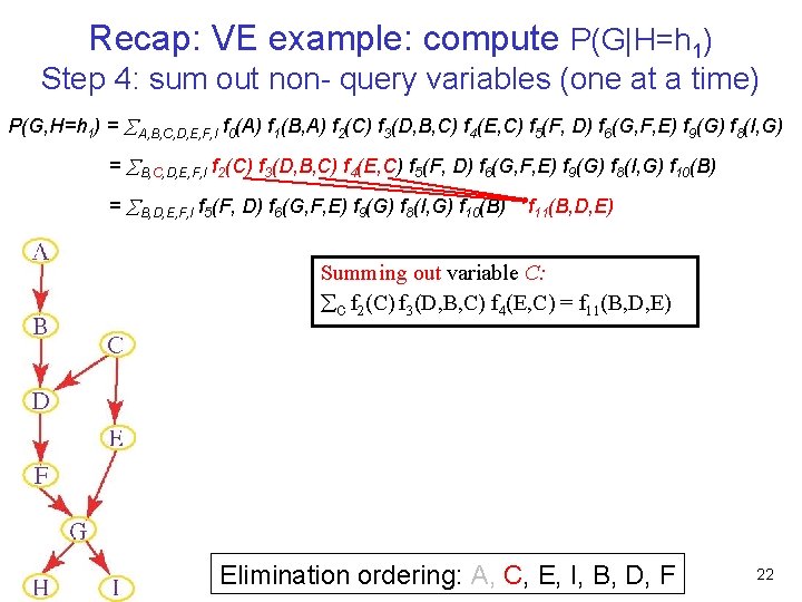 Recap: VE example: compute P(G|H=h 1) Step 4: sum out non- query variables (one