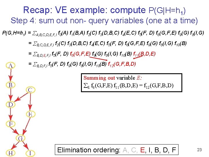 Recap: VE example: compute P(G|H=h 1) Step 4: sum out non- query variables (one