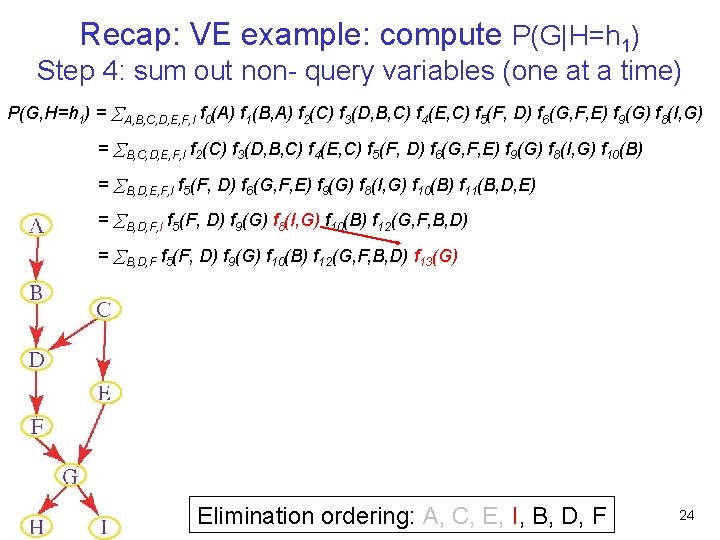 Recap: VE example: compute P(G|H=h 1) Step 4: sum out non- query variables (one