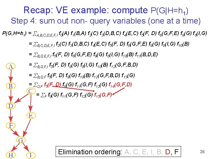 Recap: VE example: compute P(G|H=h 1) Step 4: sum out non- query variables (one