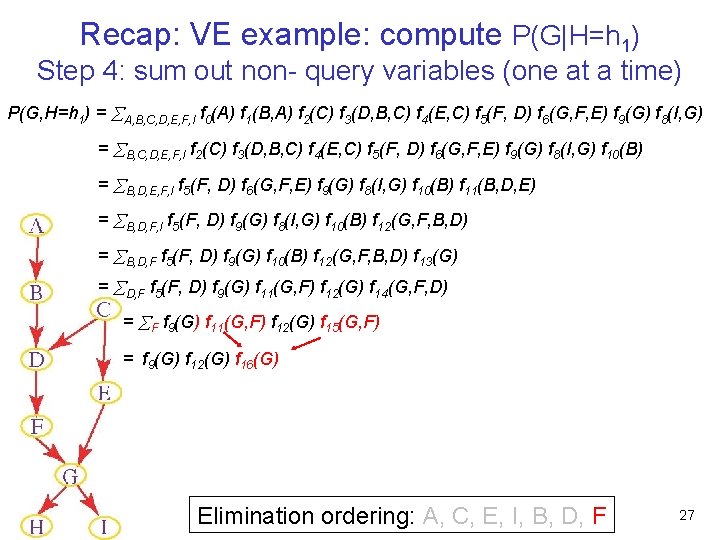 Recap: VE example: compute P(G|H=h 1) Step 4: sum out non- query variables (one