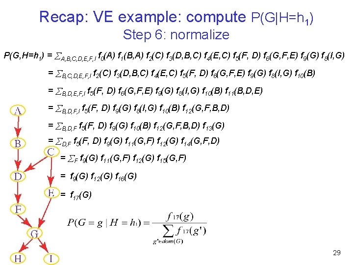 Recap: VE example: compute P(G|H=h 1) Step 6: normalize P(G, H=h 1) = A,