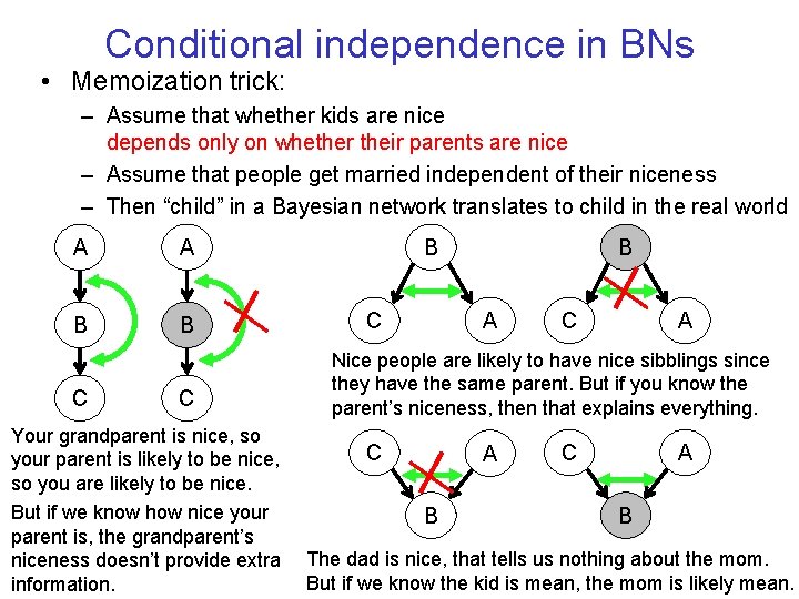 Conditional independence in BNs • Memoization trick: – Assume that whether kids are nice