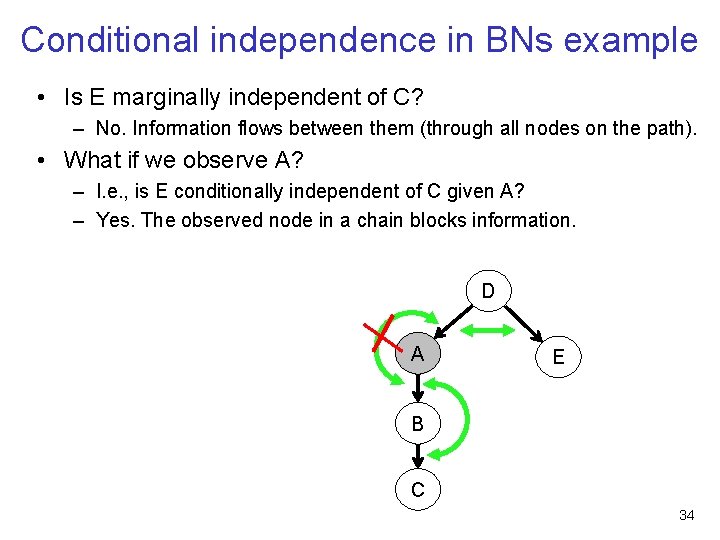 Conditional independence in BNs example • Is E marginally independent of C? – No.