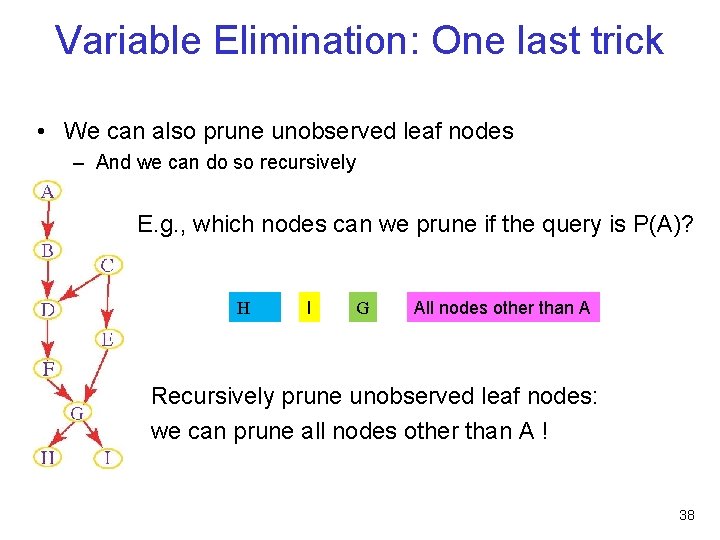 Variable Elimination: One last trick • We can also prune unobserved leaf nodes –