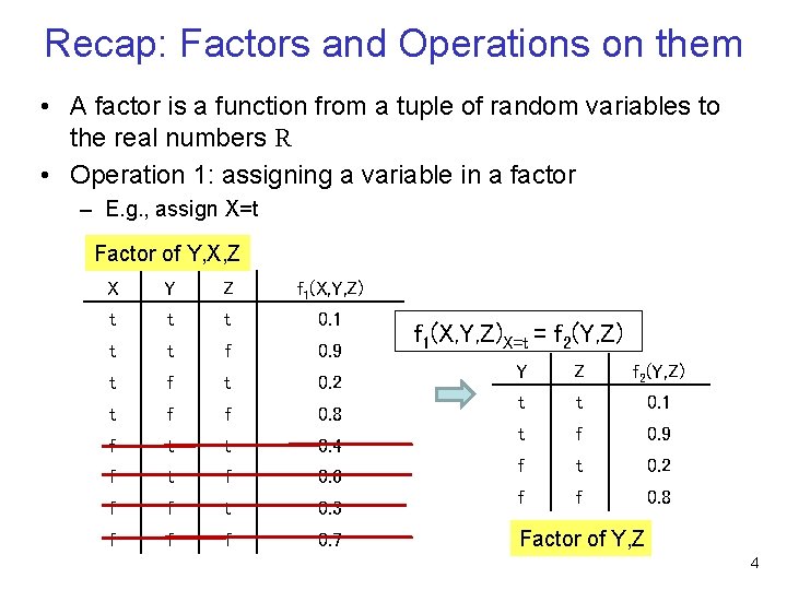 Recap: Factors and Operations on them • A factor is a function from a