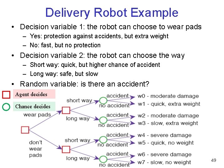 Delivery Robot Example • Decision variable 1: the robot can choose to wear pads