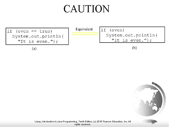 CAUTION Liang, Introduction to Java Programming, Tenth Edition, (c) 2015 Pearson Education, Inc. All CAUTION Liang, Introduction to Java Programming, Tenth Edition, (c) 2015 Pearson Education, Inc. All