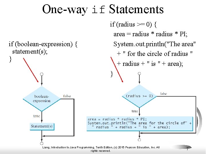 One-way if Statements if (boolean-expression) { statement(s); } if (radius >= 0) { area One-way if Statements if (boolean-expression) { statement(s); } if (radius >= 0) { area