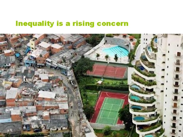 Inequality is a rising concern 