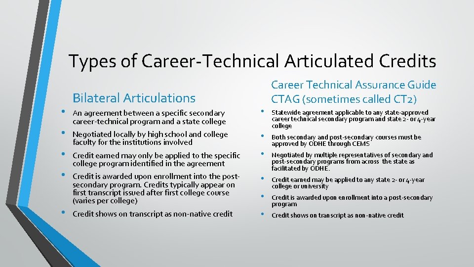 Types of Career-Technical Articulated Credits • • • Bilateral Articulations Career Technical Assurance Guide