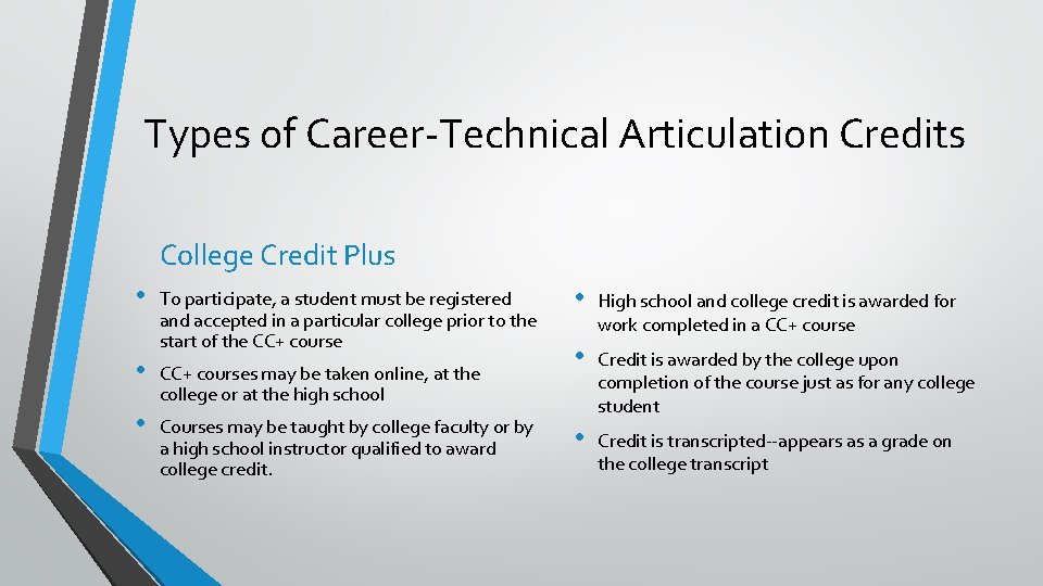 Types of Career-Technical Articulation Credits College Credit Plus • To participate, a student must