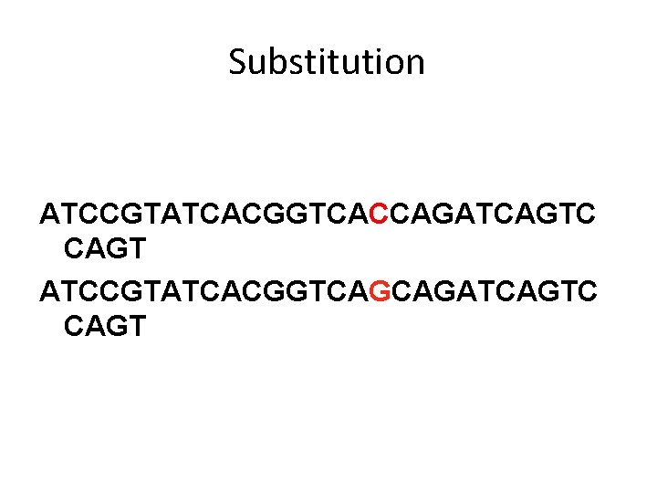 Substitution ATCCGTATCACGGTCACCAGATCAGTC CAGT ATCCGTATCACGGTCAGCAGATCAGTC CAGT 