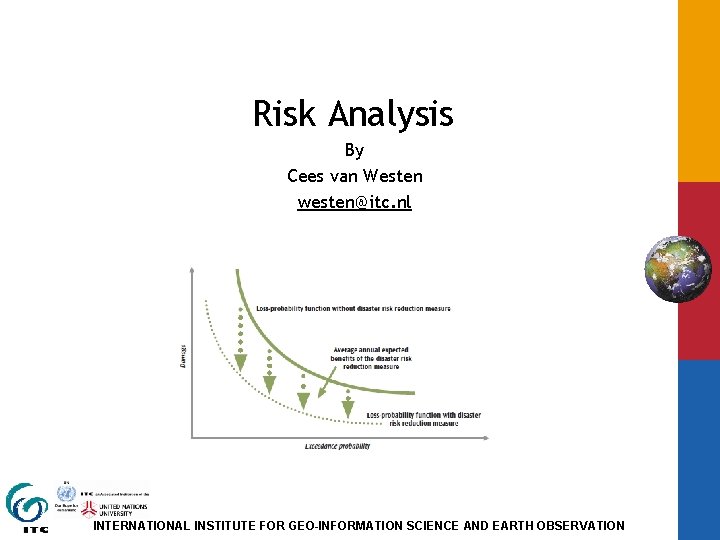 Risk Analysis By Cees van Westen westen@itc. nl INTERNATIONAL INSTITUTE FOR GEO-INFORMATION SCIENCE AND
