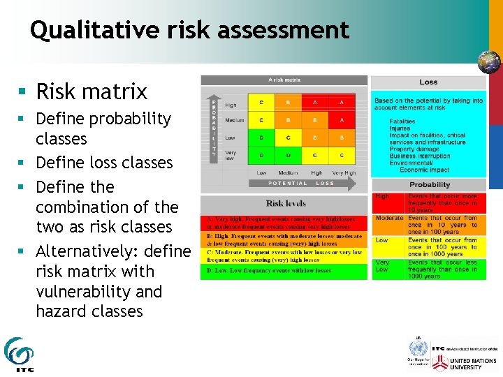 Risk Analysis By Cees van Westen westenitc nl