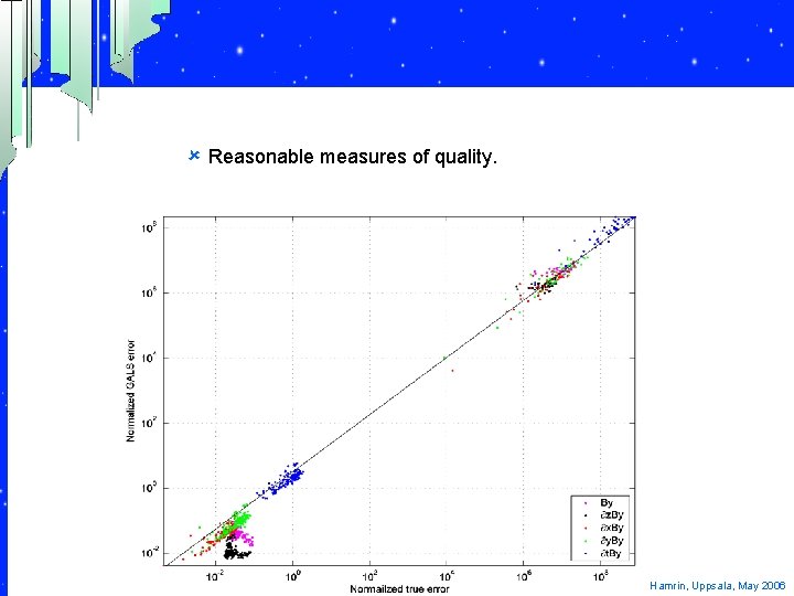 û Reasonable measures of quality. Hamrin, Uppsala, May 2006 