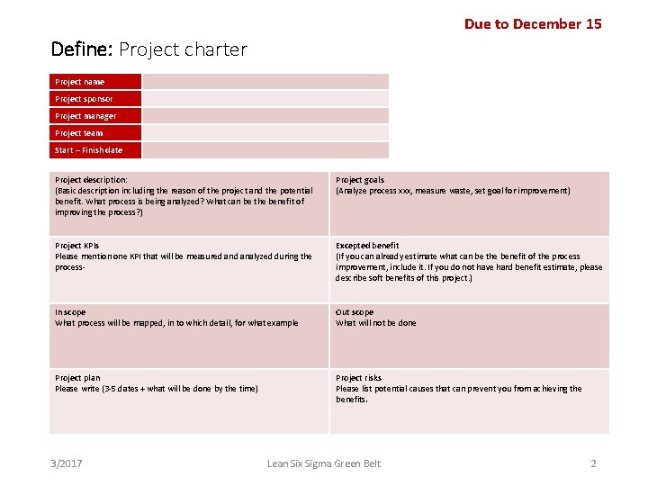 Due to December 15 Define: Project charter Project name Project sponsor Project manager Project