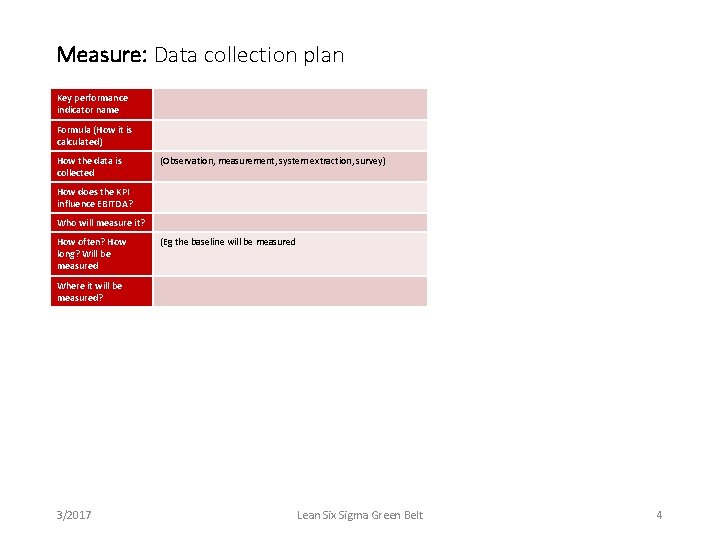 Measure: Data collection plan Key performance indicator name Formula (How it is calculated) How