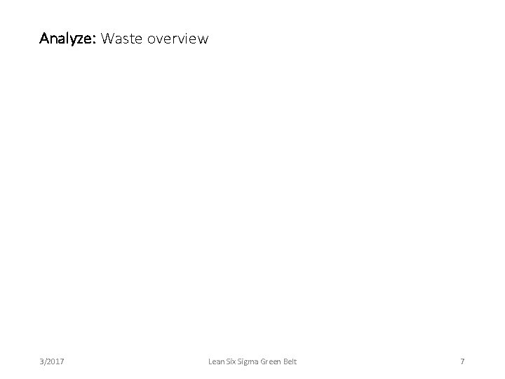 Analyze: Waste overview 3/2017 Lean Six Sigma Green Belt 7 