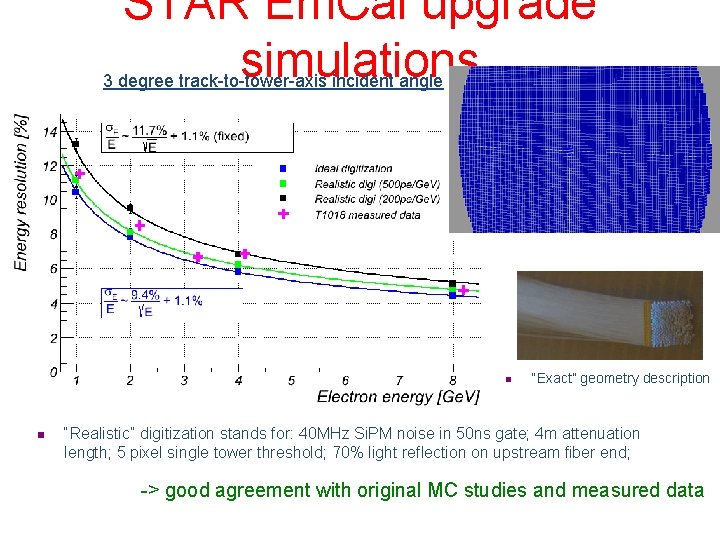 STAR Em. Cal upgrade simulations 3 degree track-to-tower-axis incident angle n n “Exact” geometry