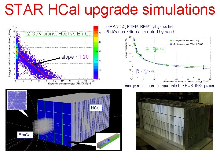 STAR HCal upgrade simulations 12 Ge. V pions: Hcal vs Em. Cal - GEANT