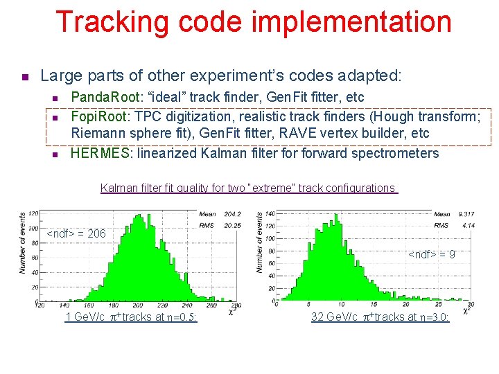 Tracking code implementation n Large parts of other experiment’s codes adapted: n n n