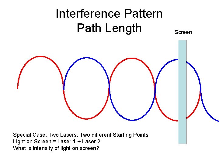 Interference Paths Agenda Today Thin Film Interference Friday Diffraction Ch