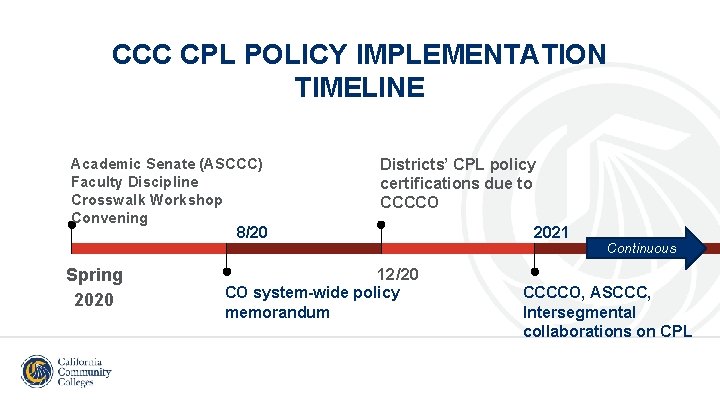 CCC CPL POLICY IMPLEMENTATION TIMELINE Academic Senate (ASCCC) Faculty Discipline Crosswalk Workshop Convening Districts’