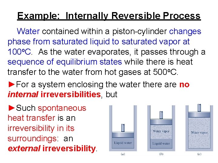 Example: Internally Reversible Process Water contained within a piston-cylinder changes phase from saturated liquid