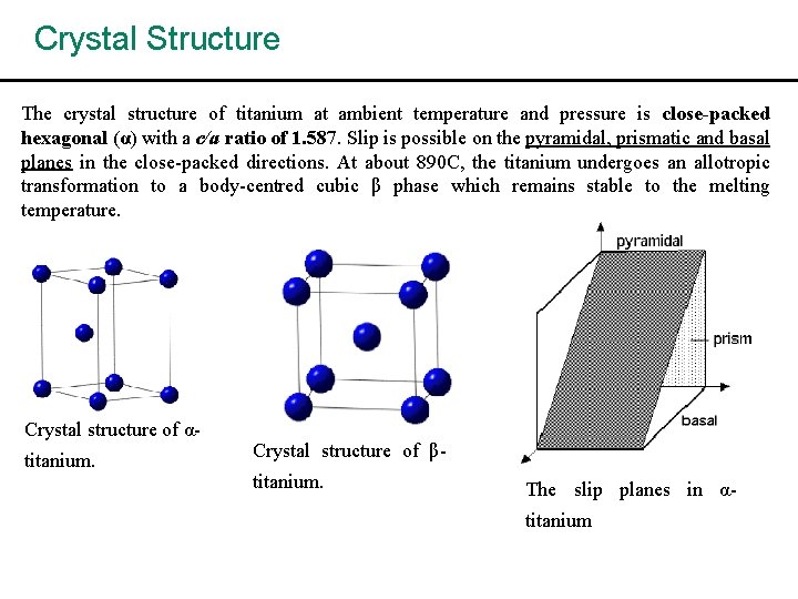 Crystal Structure The crystal structure of titanium at ambient temperature and pressure is close-packed