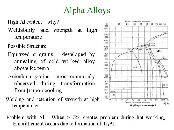 Alpha Alloys High Al content – why? Weldability and strength at high temperature Possible