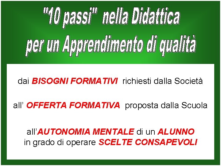 dai BISOGNI FORMATIVI richiesti dalla Società all’ OFFERTA FORMATIVA proposta dalla Scuola all’AUTONOMIA MENTALE