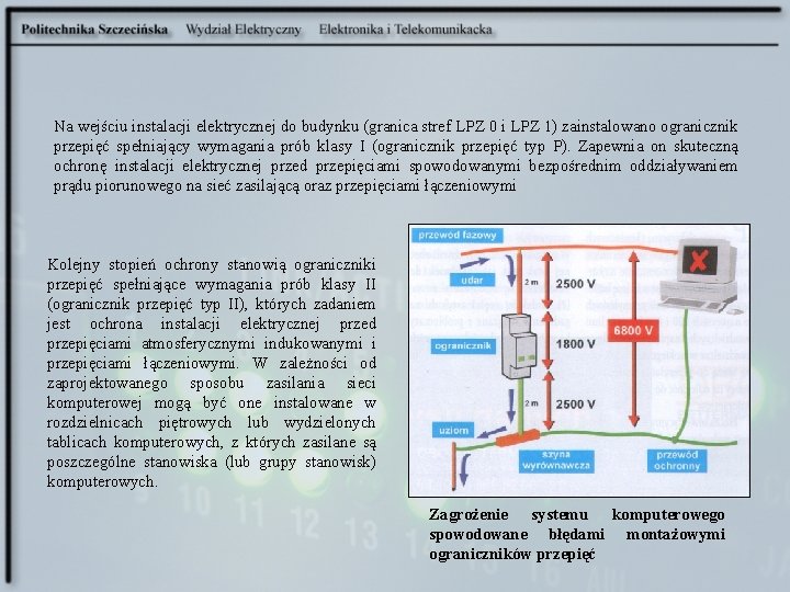 Na wejściu instalacji elektrycznej do budynku (granica stref LPZ 0 i LPZ 1) zainstalowano