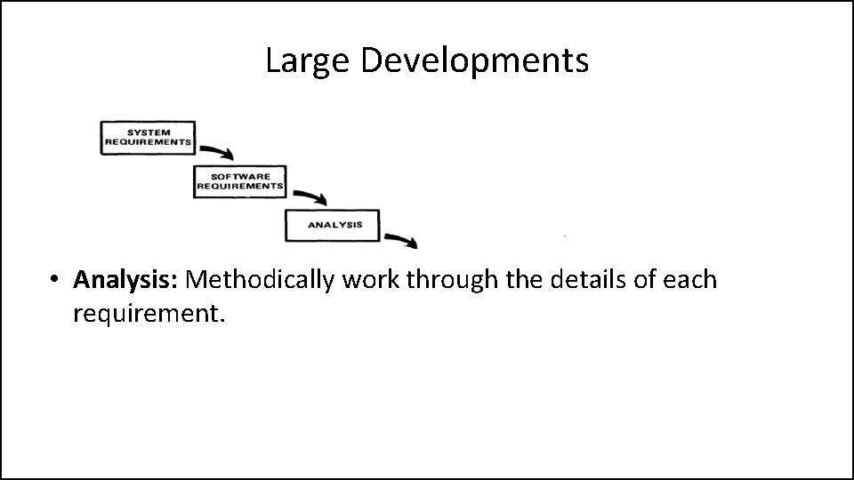Large Developments • Analysis: Methodically work through the details of each requirement. 