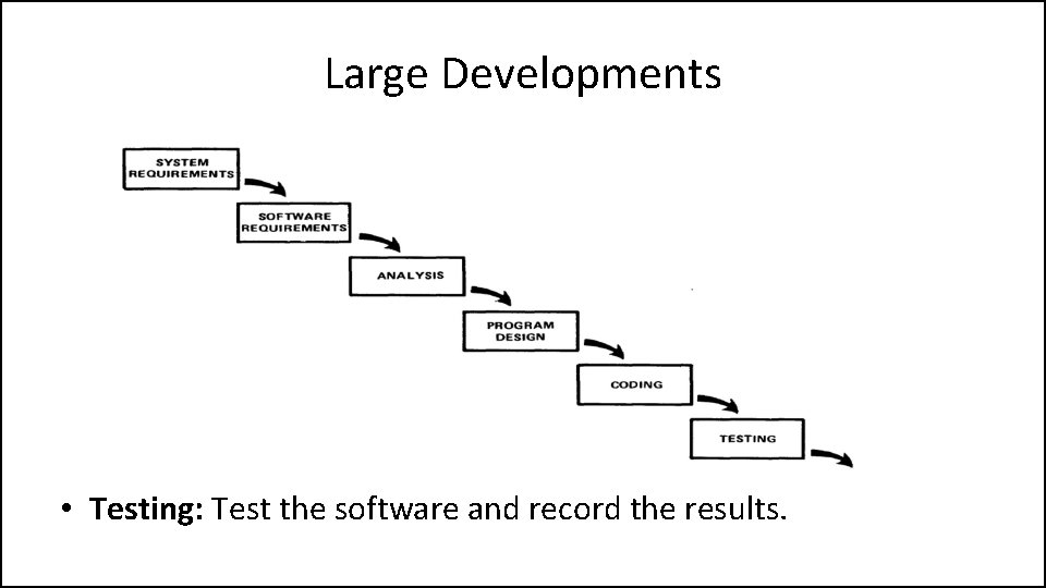 Large Developments • Testing: Test the software and record the results. 