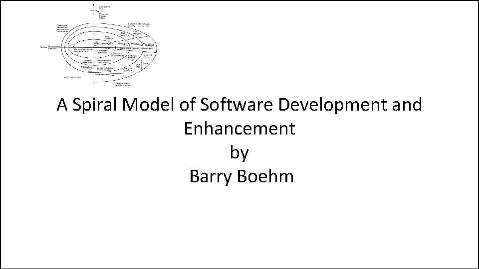 A Spiral Model of Software Development and Enhancement by Barry Boehm 