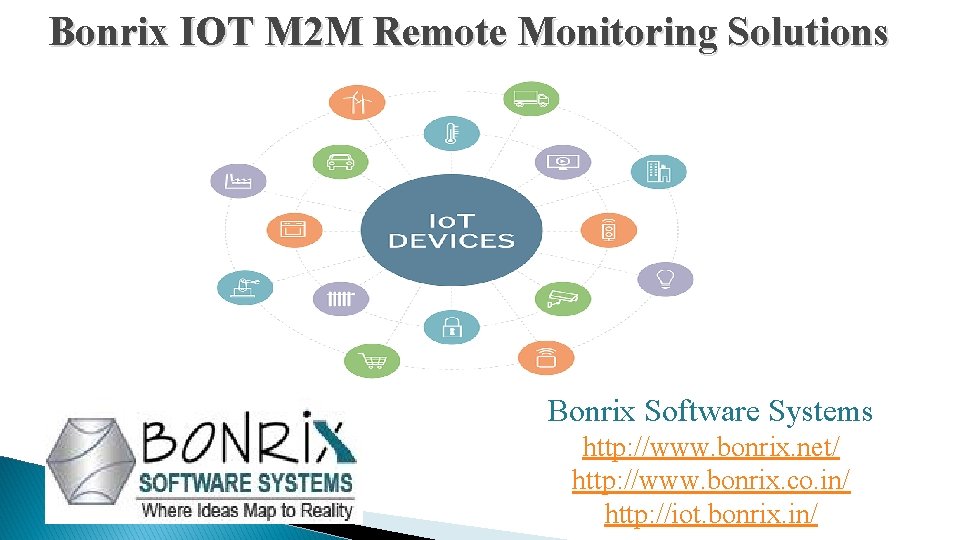 Bonrix IOT M 2 M Remote Monitoring Solutions Bonrix Software Systems http: //www. bonrix.
