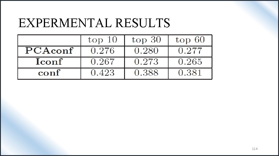 EXPERMENTAL RESULTS 114 