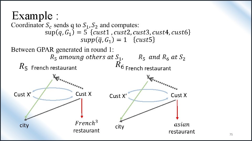 Example : • French restaurant y Cust X’ city Cust X French restaurant y