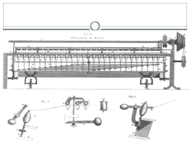 Power Loom 