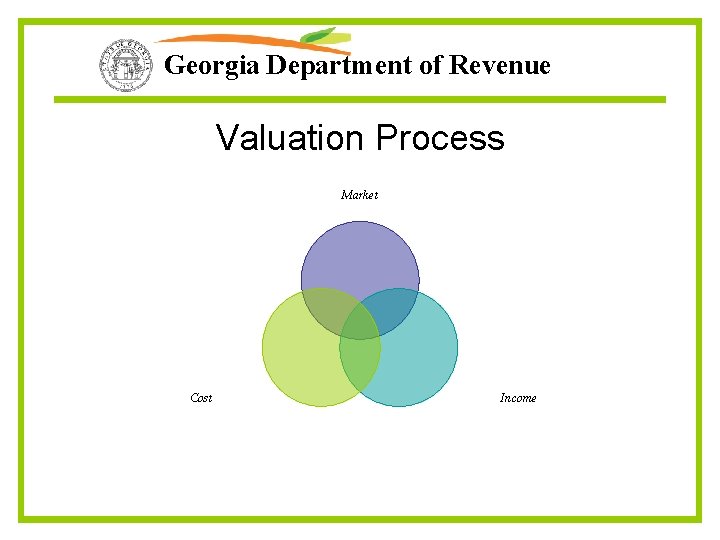 Georgia Department of Revenue Valuation Process Market Cost Income 