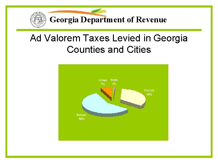 Georgia Department of Revenue Ad Valorem Taxes Levied in Georgia Counties and Cities 