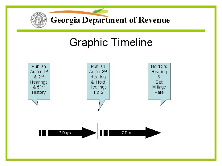 Georgia Department of Revenue Graphic Timeline Publish Ad for 1 st & 2 nd