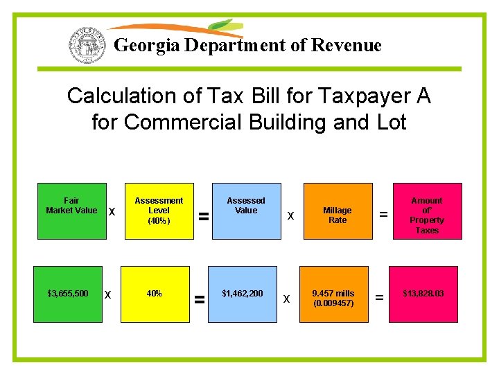 Georgia Department of Revenue Calculation of Tax Bill for Taxpayer A for Commercial Building