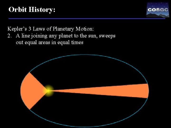 Orbit History: Kepler’s 3 Laws of Planetary Motion: 2. A line joining any planet