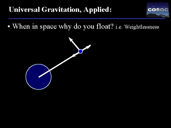 Universal Gravitation, Applied: • When in space why do you float? i. e. Weightlessness
